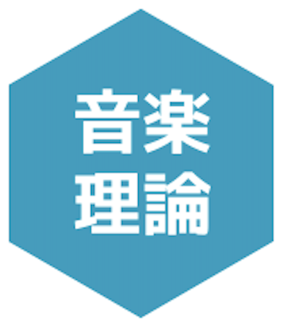タップしてダイアログを表示